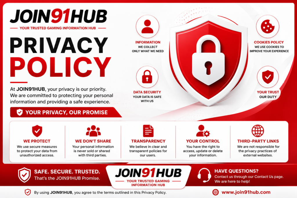 91 club privacy-policy